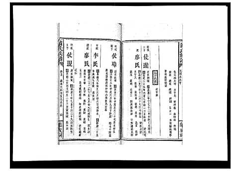 [下载][萧氏族谱_18卷首5卷]湖南.萧氏家谱_十一.pdf