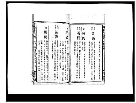 [下载][萧氏族谱_18卷首5卷]湖南.萧氏家谱_十三.pdf