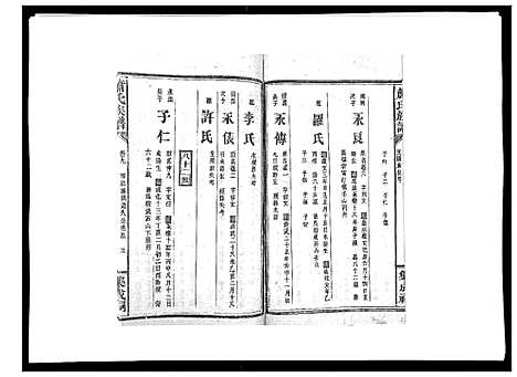 [下载][萧氏族谱_18卷首5卷]湖南.萧氏家谱_十五.pdf