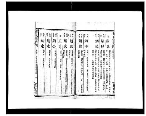 [下载][萧氏族谱_18卷首5卷]湖南.萧氏家谱_十六.pdf