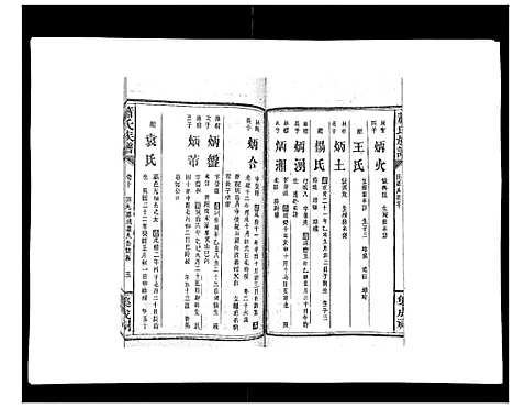 [下载][萧氏族谱_18卷首5卷]湖南.萧氏家谱_十六.pdf