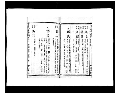 [下载][萧氏族谱_18卷首5卷]湖南.萧氏家谱_十七.pdf