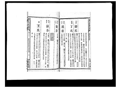 [下载][萧氏族谱_18卷首5卷]湖南.萧氏家谱_十八.pdf