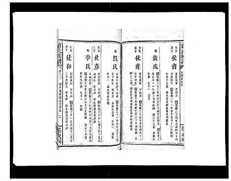 [下载][萧氏族谱_18卷首5卷]湖南.萧氏家谱_十九.pdf