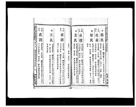 [下载][萧氏族谱_18卷首5卷]湖南.萧氏家谱_十九.pdf