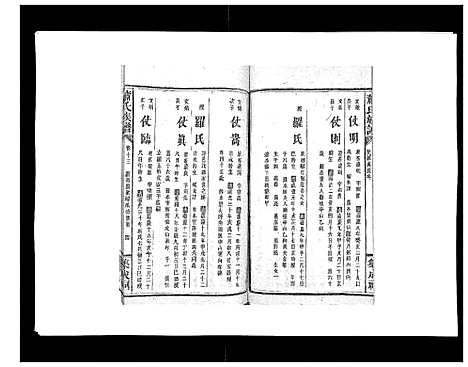 [下载][萧氏族谱_18卷首5卷]湖南.萧氏家谱_十九.pdf