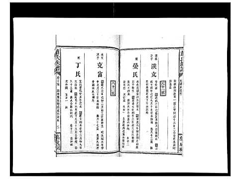 [下载][萧氏族谱_18卷首5卷]湖南.萧氏家谱_二十.pdf