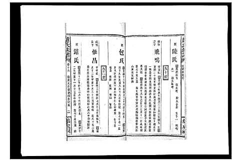 [下载][萧氏族谱_18卷首5卷]湖南.萧氏家谱_二十一.pdf