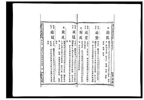 [下载][萧氏族谱_18卷首5卷]湖南.萧氏家谱_二十一.pdf