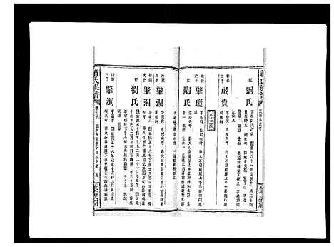 [下载][萧氏族谱_18卷首5卷]湖南.萧氏家谱_二十一.pdf