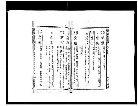 [下载][萧氏族谱_18卷首5卷]湖南.萧氏家谱_二十二.pdf