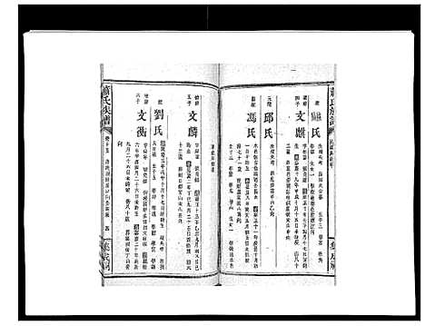 [下载][萧氏族谱_18卷首5卷]湖南.萧氏家谱_二十二.pdf