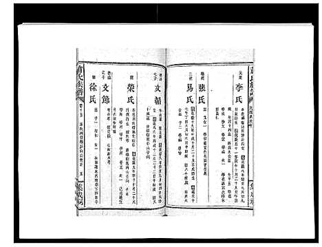 [下载][萧氏族谱_18卷首5卷]湖南.萧氏家谱_二十二.pdf