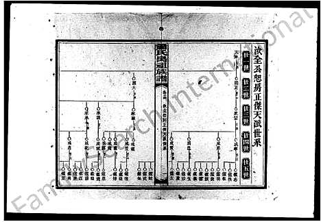 [下载][萧氏昺祖族谱_22卷首2卷_萧氏族谱]湖南.萧氏昺祖家谱_三.pdf