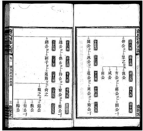 [下载][萧氏续修支谱_9卷首2卷_萧氏支谱_萧氏四修支谱_萧氏续修支谱]湖南.萧氏续修支谱_三.pdf