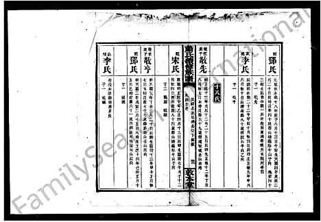 [下载][萧氏续修族谱]湖南.萧氏续修家谱.pdf