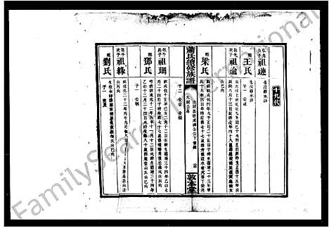 [下载][萧氏续修族谱]湖南.萧氏续修家谱.pdf