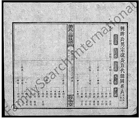 [下载][萧氏续修族谱_8卷首3卷_萧氏三修族谱_萧氏族谱]湖南.萧氏续修家谱_六.pdf