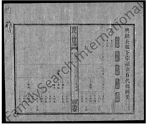 [下载][萧氏续修族谱_8卷首3卷_萧氏三修族谱_萧氏族谱]湖南.萧氏续修家谱_八.pdf