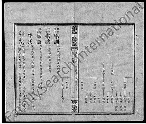 [下载][萧氏续修族谱_8卷首3卷_萧氏三修族谱_萧氏族谱]湖南.萧氏续修家谱_八.pdf