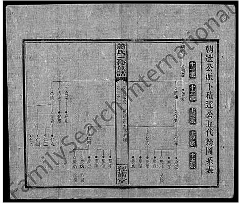 [下载][萧氏续修族谱_8卷首3卷_萧氏三修族谱_萧氏族谱]湖南.萧氏续修家谱_十三.pdf