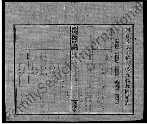 [下载][萧氏续修族谱_8卷首3卷_萧氏三修族谱_萧氏族谱]湖南.萧氏续修家谱_二十一.pdf