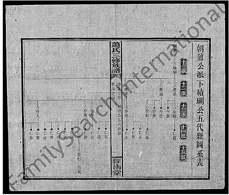 [下载][萧氏续修族谱_8卷首3卷_萧氏三修族谱_萧氏族谱]湖南.萧氏续修家谱_二十五.pdf