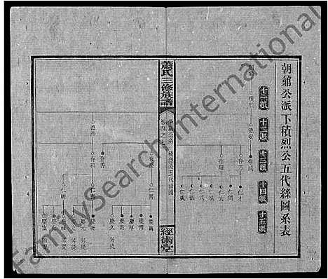 [下载][萧氏续修族谱_8卷首3卷_萧氏三修族谱_萧氏族谱]湖南.萧氏续修家谱_二十八.pdf