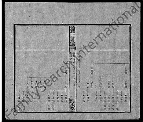 [下载][萧氏续修族谱_8卷首3卷_萧氏三修族谱_萧氏族谱]湖南.萧氏续修家谱_二十八.pdf