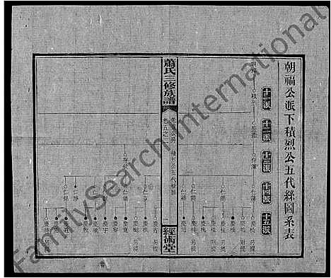 [下载][萧氏续修族谱_8卷首3卷_萧氏三修族谱_萧氏族谱]湖南.萧氏续修家谱_三十.pdf