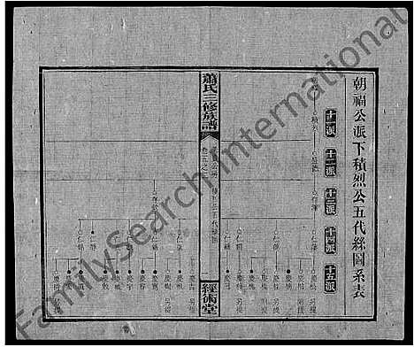 [下载][萧氏续修族谱_8卷首3卷_萧氏三修族谱_萧氏族谱]湖南.萧氏续修家谱_三十.pdf