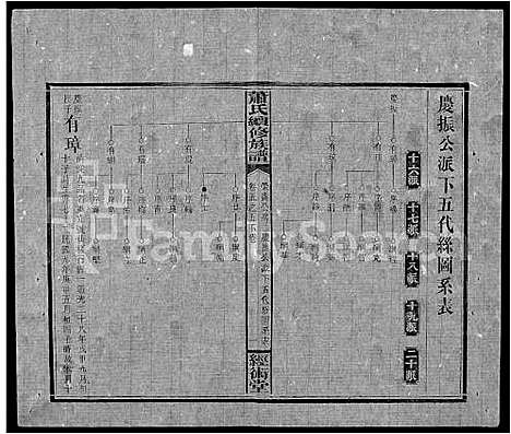 [下载][萧氏续修族谱_8卷首3卷_萧氏三修族谱_萧氏族谱]湖南.萧氏续修家谱_三十五.pdf