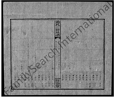 [下载][萧氏续修族谱_8卷首3卷_萧氏三修族谱_萧氏族谱]湖南.萧氏续修家谱_三十六.pdf