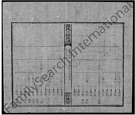 [下载][萧氏续修族谱_8卷首3卷_萧氏三修族谱_萧氏族谱]湖南.萧氏续修家谱_三十六.pdf