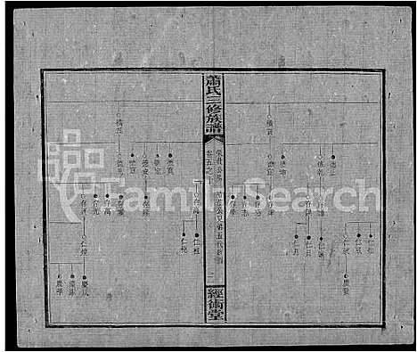 [下载][萧氏续修族谱_8卷首3卷_萧氏三修族谱_萧氏族谱]湖南.萧氏续修家谱_四十.pdf