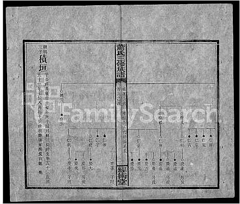 [下载][萧氏续修族谱_8卷首3卷_萧氏三修族谱_萧氏族谱]湖南.萧氏续修家谱_四十五.pdf