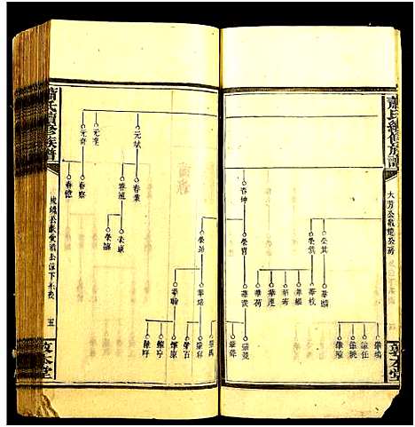 [下载][萧氏续修族谱_卷数不详]湖南.萧氏续修家谱_二十七.pdf