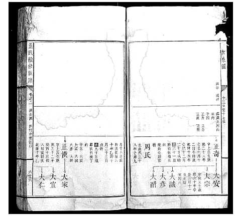 [下载][萧氏续修族谱_10卷首1卷]湖南.萧氏续修家谱_二.pdf