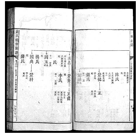 [下载][萧氏续修族谱_10卷首1卷]湖南.萧氏续修家谱_三.pdf