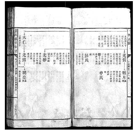 [下载][萧氏续修族谱_10卷首1卷]湖南.萧氏续修家谱_四.pdf