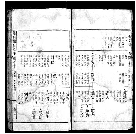 [下载][萧氏续修族谱_10卷首1卷]湖南.萧氏续修家谱_六.pdf