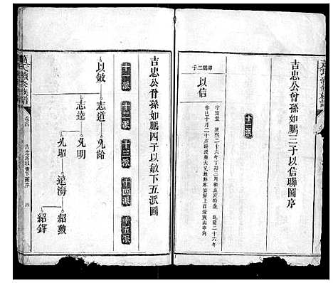 [下载][萧氏续修族谱_4卷]湖南.萧氏续修家谱_四.pdf