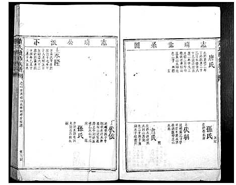 [下载][萧氏续修族谱_不分卷]湖南.萧氏续修家谱_二.pdf