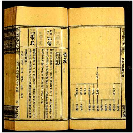 [下载][箫氏续修族谱_不分卷_萧氏族谱]湖南.箫氏续修家谱_四.pdf