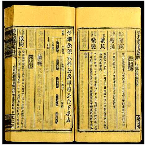 [下载][箫氏续修族谱_不分卷_萧氏族谱]湖南.箫氏续修家谱_十五.pdf