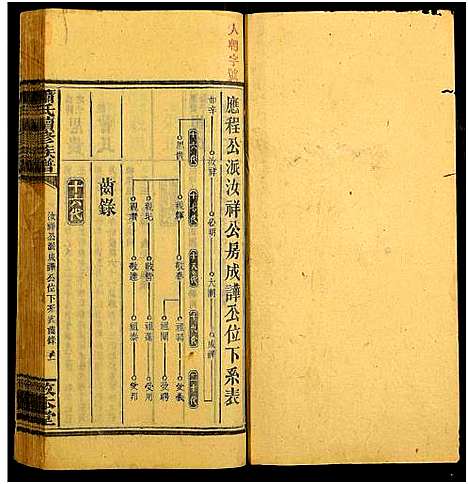 [下载][箫氏续修族谱_不分卷_萧氏族谱]湖南.箫氏续修家谱_三十一.pdf