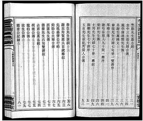 [下载][学堂谢氏族谱_86卷含首12卷_续录1卷_纪念册1卷_摊谱5卷含卷首_学堂谢氏五修族谱_学堂谢氏族谱]湖南.学堂谢氏家谱_九.pdf