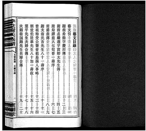 [下载][学堂谢氏族谱_86卷含首12卷_续录1卷_纪念册1卷_摊谱5卷含卷首_学堂谢氏五修族谱_学堂谢氏族谱]湖南.学堂谢氏家谱_十.pdf