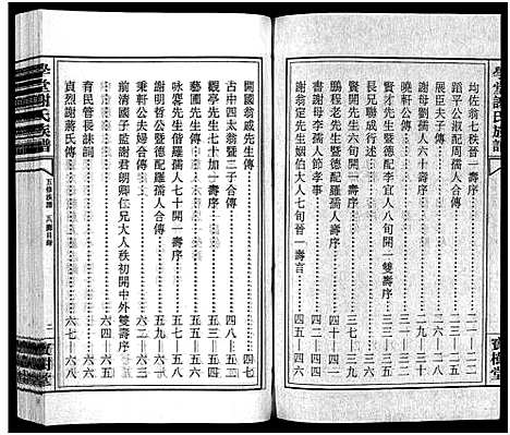 [下载][学堂谢氏族谱_86卷含首12卷_续录1卷_纪念册1卷_摊谱5卷含卷首_学堂谢氏五修族谱_学堂谢氏族谱]湖南.学堂谢氏家谱_十.pdf