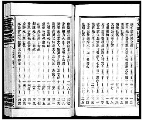 [下载][学堂谢氏族谱_86卷含首12卷_续录1卷_纪念册1卷_摊谱5卷含卷首_学堂谢氏五修族谱_学堂谢氏族谱]湖南.学堂谢氏家谱_十.pdf